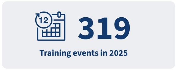 319 Training events in 2025
